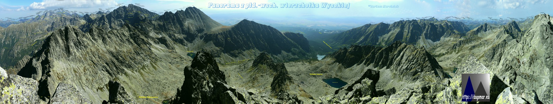 panorama z Wysokiej SE